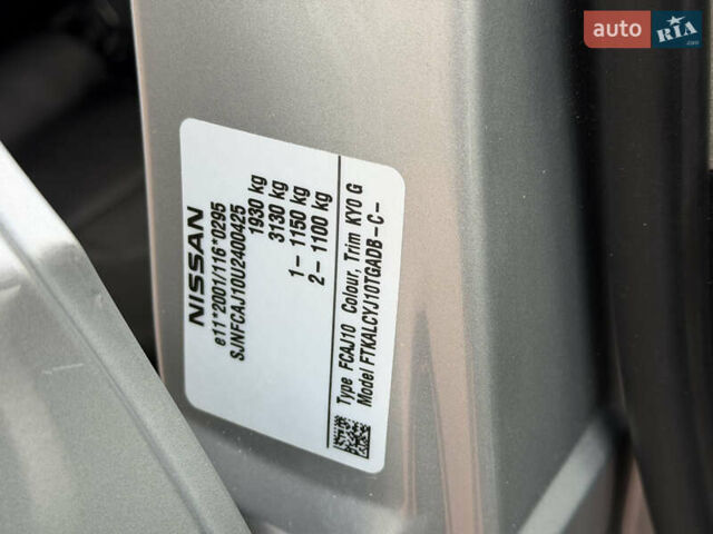 Сірий Ніссан Кашкай, об'ємом двигуна 1.5 л та пробігом 199 тис. км за 11300 $, фото 24 на Automoto.ua