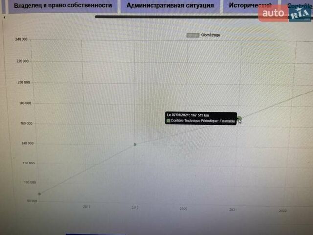 Сірий Ніссан Кашкай, об'ємом двигуна 1.5 л та пробігом 230 тис. км за 10777 $, фото 72 на Automoto.ua