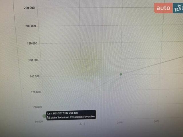 Сірий Ніссан Кашкай, об'ємом двигуна 1.5 л та пробігом 230 тис. км за 10777 $, фото 70 на Automoto.ua