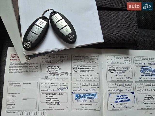 Серый Ниссан Кашкай, объемом двигателя 1.6 л и пробегом 189 тыс. км за 15350 $, фото 46 на Automoto.ua