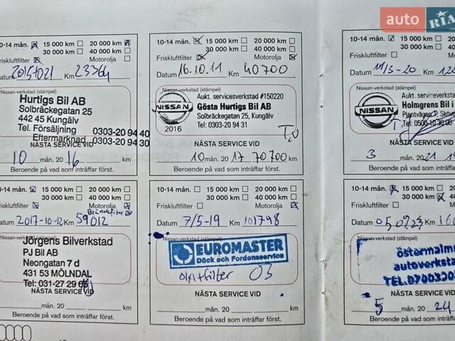 Серый Ниссан Кашкай, объемом двигателя 1.6 л и пробегом 189 тыс. км за 15350 $, фото 47 на Automoto.ua