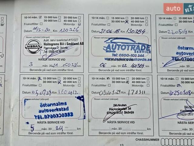 Серый Ниссан Кашкай, объемом двигателя 1.6 л и пробегом 189 тыс. км за 15350 $, фото 45 на Automoto.ua