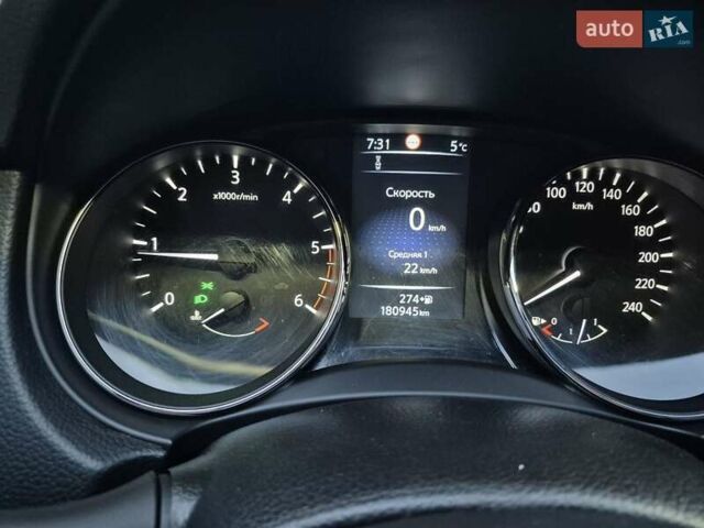 Серый Ниссан Кашкай, объемом двигателя 1.6 л и пробегом 180 тыс. км за 15000 $, фото 17 на Automoto.ua