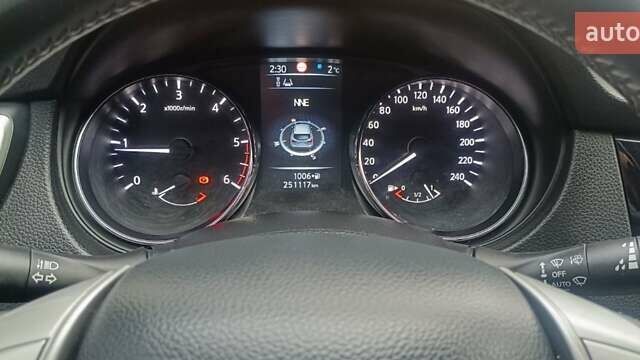 Серый Ниссан Кашкай, объемом двигателя 1.5 л и пробегом 250 тыс. км за 13800 $, фото 6 на Automoto.ua