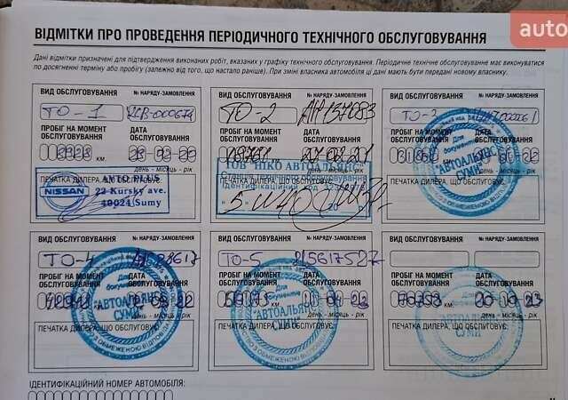 Серый Ниссан Кашкай, объемом двигателя 1.2 л и пробегом 91 тыс. км за 15999 $, фото 48 на Automoto.ua