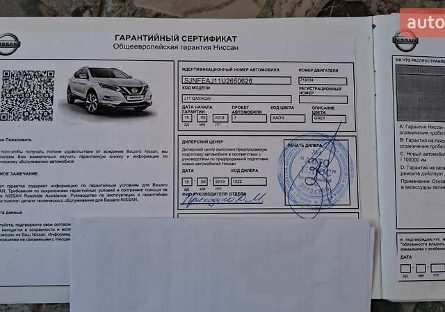 Серый Ниссан Кашкай, объемом двигателя 1.2 л и пробегом 91 тыс. км за 15999 $, фото 47 на Automoto.ua