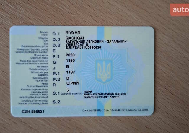 Серый Ниссан Кашкай, объемом двигателя 1.2 л и пробегом 91 тыс. км за 15999 $, фото 51 на Automoto.ua