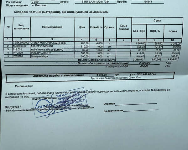 Серый Ниссан Кашкай, объемом двигателя 1.2 л и пробегом 79 тыс. км за 15999 $, фото 36 на Automoto.ua