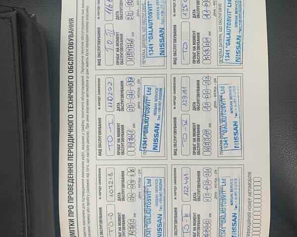 Синий Ниссан Кашкай, объемом двигателя 1.6 л и пробегом 87 тыс. км за 19990 $, фото 59 на Automoto.ua