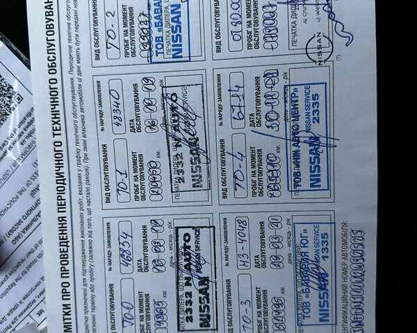 Синий Ниссан Кашкай, объемом двигателя 1.6 л и пробегом 107 тыс. км за 16350 $, фото 106 на Automoto.ua