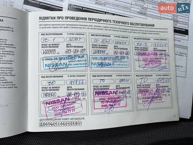 Синий Ниссан Кашкай, объемом двигателя 2 л и пробегом 121 тыс. км за 17800 $, фото 18 на Automoto.ua