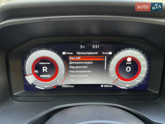 Синій Ніссан Кашкай, об'ємом двигуна 1.33 л та пробігом 95 тис. км за 24999 $, фото 63 на Automoto.ua