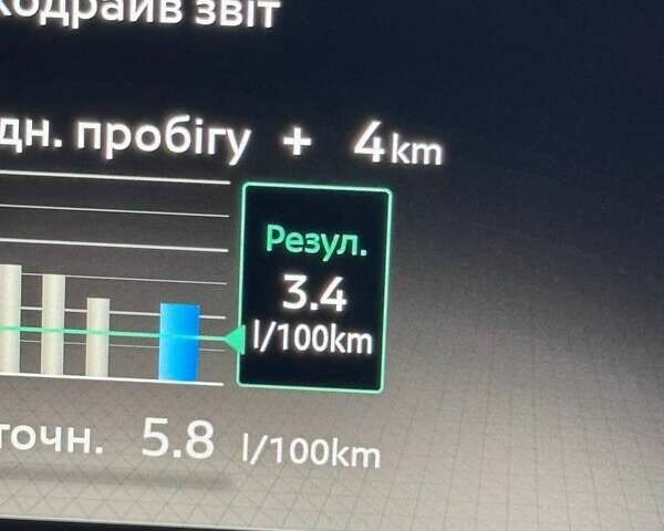 Зеленый Ниссан Кашкай, объемом двигателя 1.5 л и пробегом 28 тыс. км за 39000 $, фото 36 на Automoto.ua