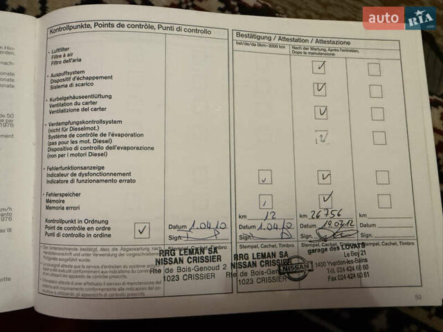 Черный Ниссан Кашкай 2, объемом двигателя 2 л и пробегом 190 тыс. км за 12500 $, фото 16 на Automoto.ua