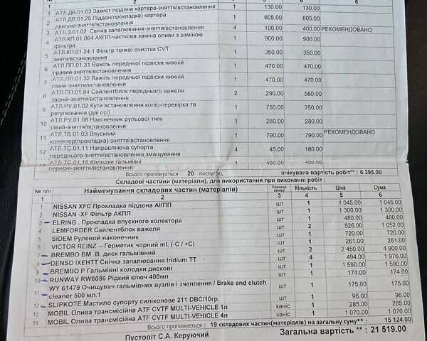 Чорний Ніссан Кашкай 2, об'ємом двигуна 2 л та пробігом 228 тис. км за 13300 $, фото 16 на Automoto.ua