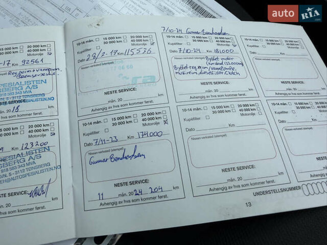 Ниссан Кашкай 2 2011 в Ровно на Automoto.ua Черный Ниссан Кашкай 2, объемом двигателя 1.5 л и пробегом 180 тыс. км за 11900 $, фото 21 на Automoto.ua