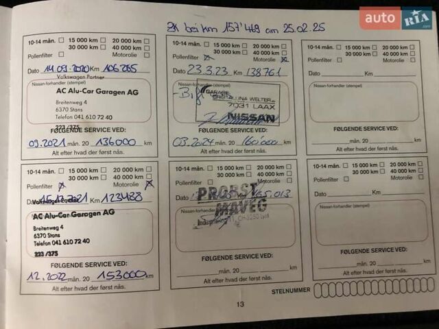 Ниссан Кашкай 2 2013 в Житомире на Automoto.ua Черный Ниссан Кашкай 2, объемом двигателя 2 л и пробегом 166 тыс. км за 13500 $, фото 147 на Automoto.ua