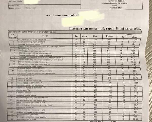 Коричневый Ниссан Кашкай 2, объемом двигателя 2 л и пробегом 225 тыс. км за 8900 $, фото 59 на Automoto.ua