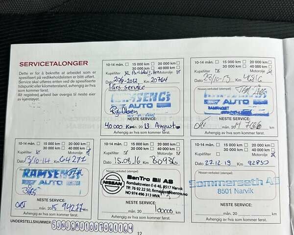 Ниссан Кашкай 2, объемом двигателя 1.5 л и пробегом 185 тыс. км за 10900 $, фото 37 на Automoto.ua