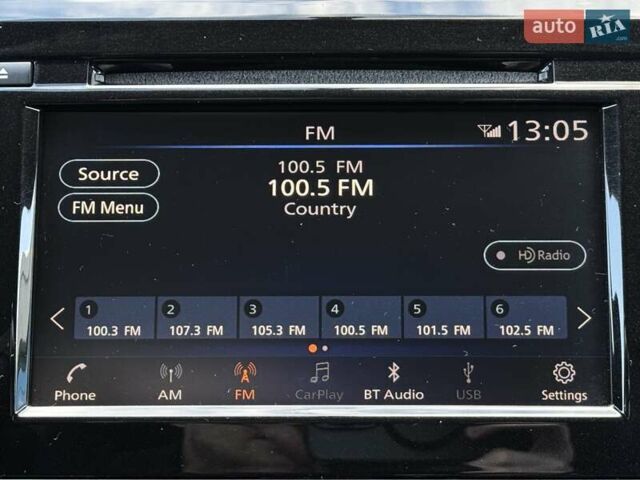 Белый Ниссан Rogue, объемом двигателя 2.49 л и пробегом 100 тыс. км за 15499 $, фото 37 на Automoto.ua