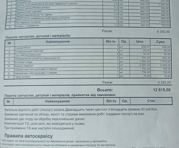Черный Ниссан Rogue, объемом двигателя 2.49 л и пробегом 192 тыс. км за 14200 $, фото 5 на Automoto.ua