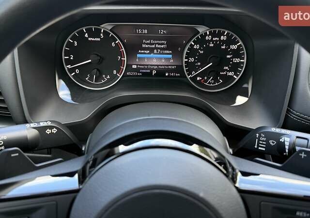 Ніссан Rogue 2022 у Дніпро (Дніпропетровську) на Automoto.ua Чорний Ніссан Rogue, об'ємом двигуна 1.5 л та пробігом 45 тис. км за 24800 $, фото 21 на Automoto.ua