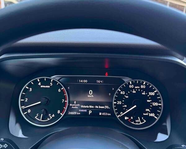 Серый Ниссан Rogue, объемом двигателя 1.5 л и пробегом 26 тыс. км за 19200 $, фото 1 на Automoto.ua