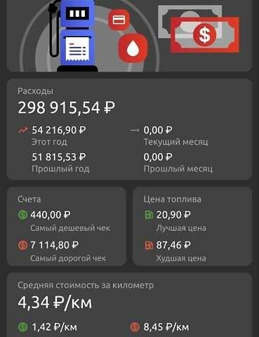 Синий Ниссан Rogue, объемом двигателя 2.5 л и пробегом 114 тыс. км за 11100 $, фото 10 на Automoto.ua