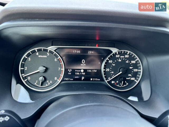 Синий Ниссан Rogue, объемом двигателя 1.5 л и пробегом 8 тыс. км за 22700 $, фото 20 на Automoto.ua