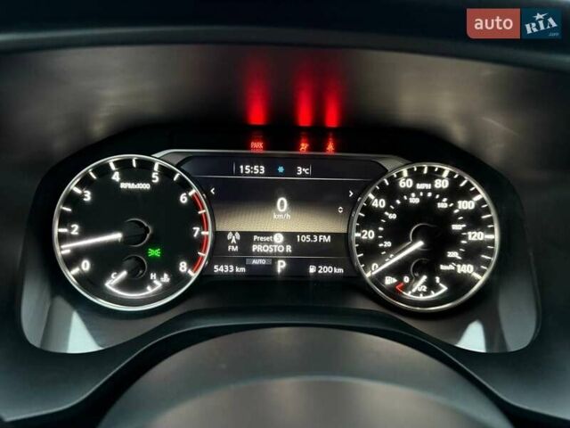 Синий Ниссан Rogue, объемом двигателя 1.5 л и пробегом 6 тыс. км за 25400 $, фото 12 на Automoto.ua