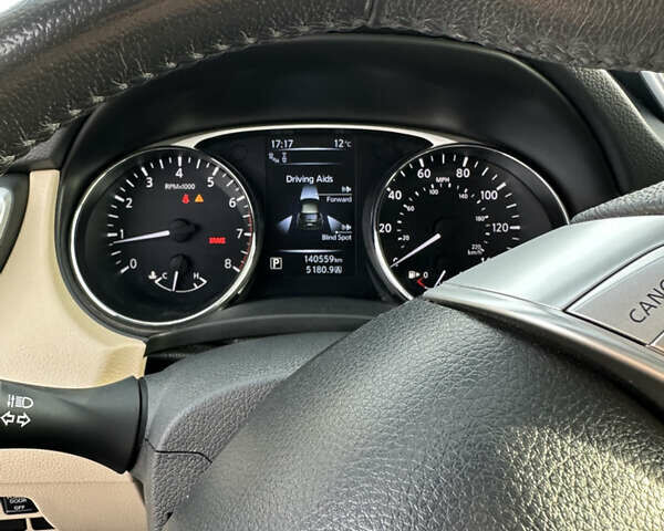 Зеленый Ниссан Rogue, объемом двигателя 2.49 л и пробегом 140 тыс. км за 13600 $, фото 6 на Automoto.ua