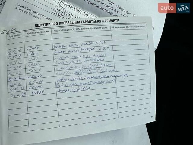 Бежевый Ниссан Тиида, объемом двигателя 1.6 л и пробегом 77 тыс. км за 7650 $, фото 53 на Automoto.ua