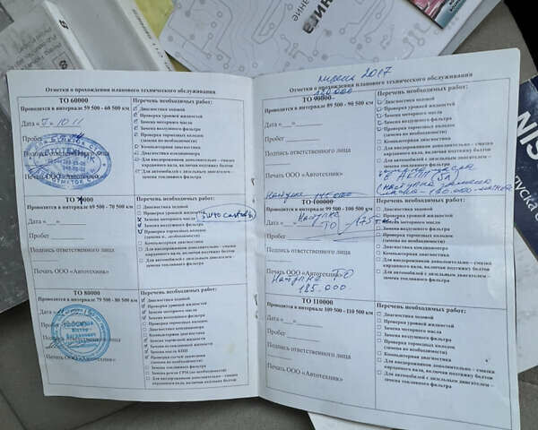 Бежевый Ниссан Тиида, объемом двигателя 1.6 л и пробегом 191 тыс. км за 5999 $, фото 57 на Automoto.ua