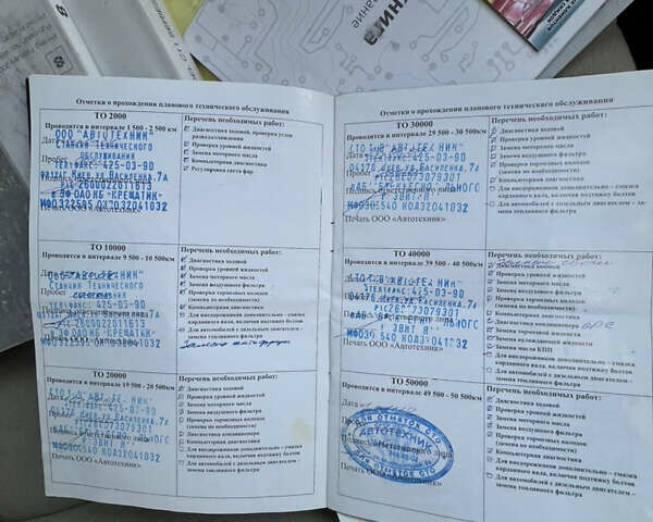 Бежевый Ниссан Тиида, объемом двигателя 1.6 л и пробегом 191 тыс. км за 5999 $, фото 56 на Automoto.ua