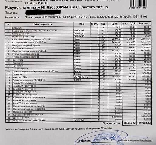 Белый Ниссан Теана, объемом двигателя 2.5 л и пробегом 150 тыс. км за 10000 $, фото 41 на Automoto.ua