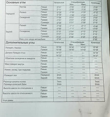Черный Ниссан Теана, объемом двигателя 3.5 л и пробегом 315 тыс. км за 4500 $, фото 46 на Automoto.ua