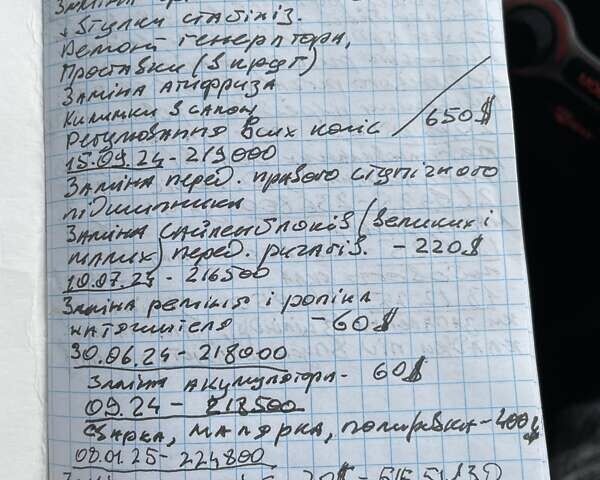 Черный Ниссан Теана, объемом двигателя 2.5 л и пробегом 241 тыс. км за 7000 $, фото 24 на Automoto.ua