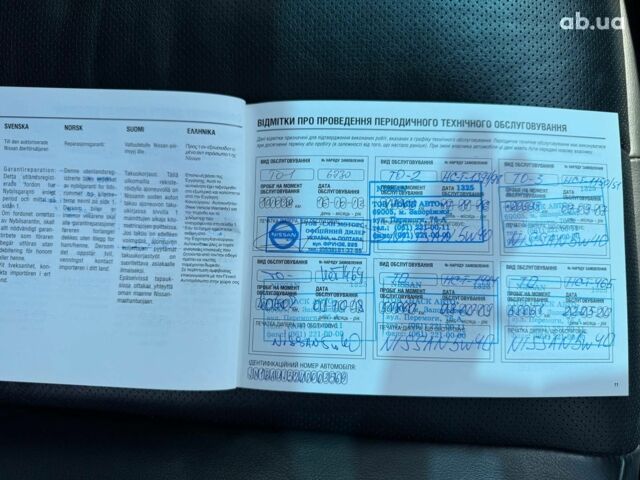 Красный Ниссан Теана, объемом двигателя 3.5 л и пробегом 141 тыс. км за 10440 $, фото 24 на Automoto.ua