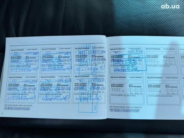 Красный Ниссан Теана, объемом двигателя 3.5 л и пробегом 141 тыс. км за 10440 $, фото 25 на Automoto.ua