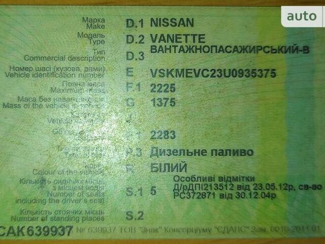 Білий Ніссан Ванетте, об'ємом двигуна 2.3 л та пробігом 176 тис. км за 3000 $, фото 1 на Automoto.ua