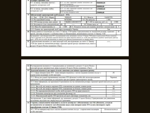 Красный Ниссан Ванетте, объемом двигателя 2 л и пробегом 320 тыс. км за 2574 $, фото 1 на Automoto.ua