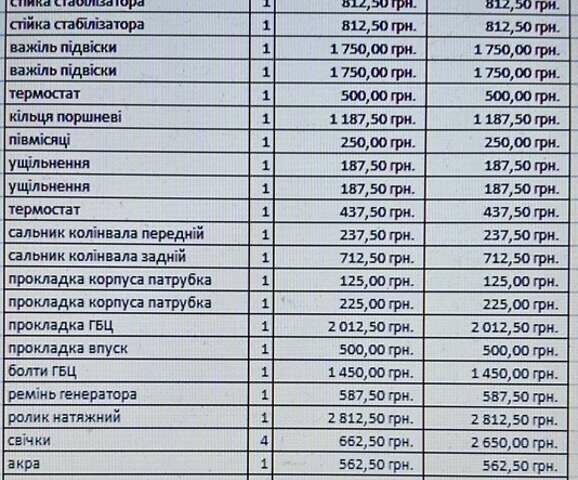 Белый Ниссан ИксТрейл, объемом двигателя 2 л и пробегом 188 тыс. км за 11200 $, фото 17 на Automoto.ua