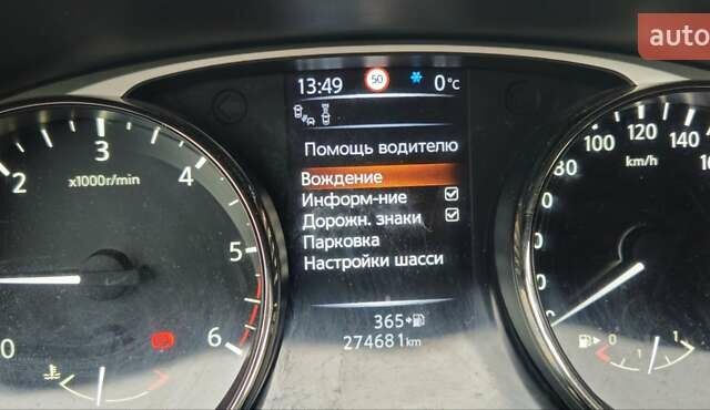 Белый Ниссан ИксТрейл, объемом двигателя 1.6 л и пробегом 275 тыс. км за 13499 $, фото 12 на Automoto.ua