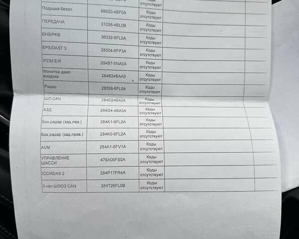 Белый Ниссан ИксТрейл, объемом двигателя 1.6 л и пробегом 79 тыс. км за 18900 $, фото 53 на Automoto.ua