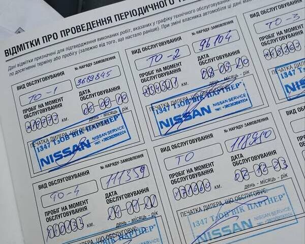 Белый Ниссан ИксТрейл, объемом двигателя 1.6 л и пробегом 81 тыс. км за 19000 $, фото 3 на Automoto.ua