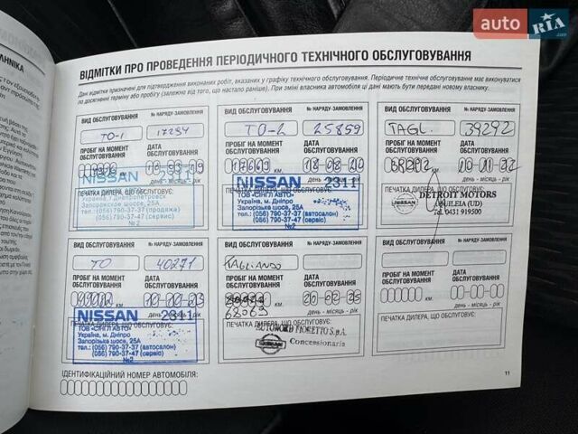 Белый Ниссан ИксТрейл, объемом двигателя 1.6 л и пробегом 79 тыс. км за 18900 $, фото 57 на Automoto.ua