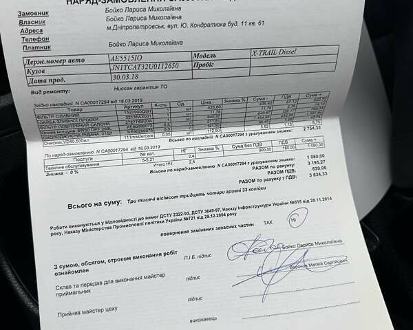 Белый Ниссан ИксТрейл, объемом двигателя 1.6 л и пробегом 79 тыс. км за 18900 $, фото 52 на Automoto.ua