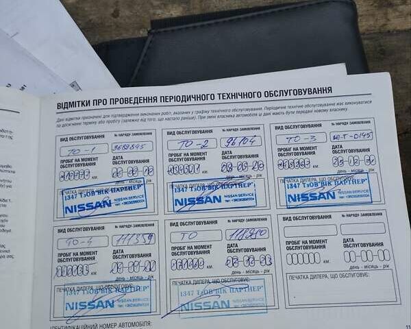Белый Ниссан ИксТрейл, объемом двигателя 1.6 л и пробегом 81 тыс. км за 19000 $, фото 33 на Automoto.ua