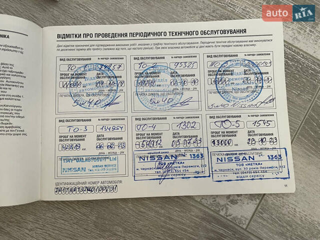 Белый Ниссан ИксТрейл, объемом двигателя 2 л и пробегом 100 тыс. км за 24200 $, фото 38 на Automoto.ua