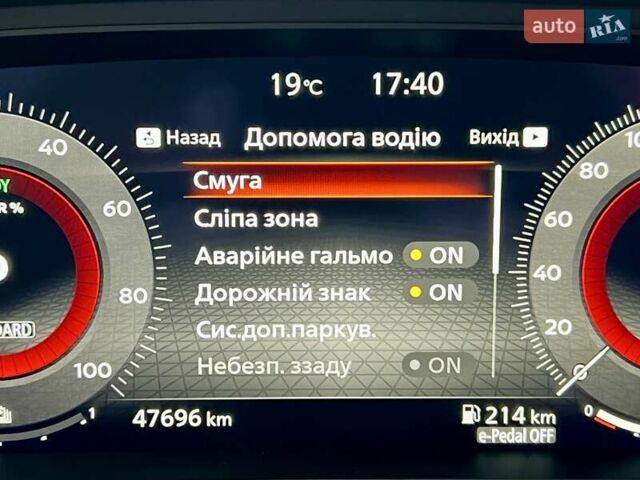 Белый Ниссан ИксТрейл, объемом двигателя 1.5 л и пробегом 47 тыс. км за 41999 $, фото 63 на Automoto.ua